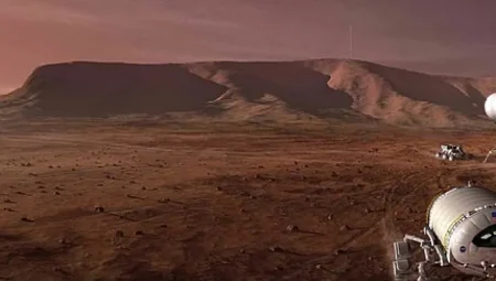 Uzay Keşifleri: Mars’a Yolculuk ve İnsan Yerleşimi Hayali Gerçek Oluyor