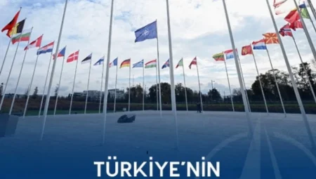 Türkiye’nin NATO’ya Katılımının 73. Yıldönümü Kutlanıyor